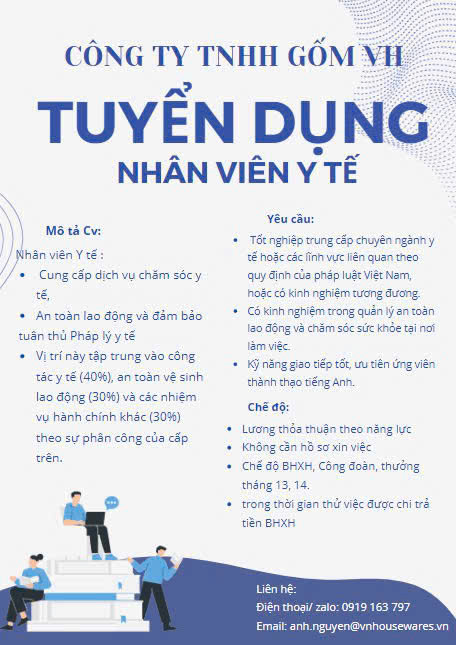 lĩnh vực hoạt động